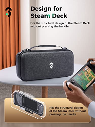 SOOMFON Steam Deck Carrying Case, Protective Hard Shell Carry Case Built-in Adapter Charger Storage, Portable Travel Carrying Case Pouch for Steam Deck Console & Accessories
