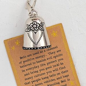 Angel Wing Bell, Bell of Good Luck Gift Blessing Bell Friends are Angels Silver Bell Decorations Christmas Tiny Silver Bell Suitable Gift for Friend or Loved One Angel Blessing Bell Always