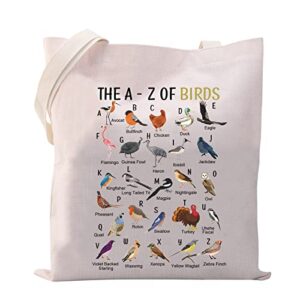 VAMSII Bird Lover Birdwatching Tote Bag The A to Z of Birds Birdwatcher Birder Gift Ornithology Tote Bag (A to Z of Birds Tote Bag)