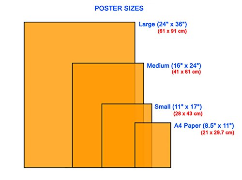 MCPosters - Marvel Avengers Infinity War 2018 Movie Poster GLOSSY FINISH - MCP018 (24" x 36" (61cm x 91.5cm))