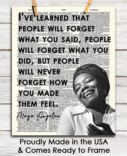 "People Will Forget…" Positive Quote Maya Angelou: Motivational Wall Art Poster, Inspirational Quote Wall Decor Posters for Bedroom & Office Decor for Men, Women & Teen Girl - 8x10 Print Unframed