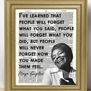 "People Will Forget…" Positive Quote Maya Angelou: Motivational Wall Art Poster, Inspirational Quote Wall Decor Posters for Bedroom & Office Decor for Men, Women & Teen Girl - 8x10 Print Unframed