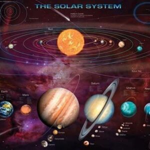 50x80 Blanket Comfort Warmth Soft Plush Throw for Couch Solar System Astronomy Planets