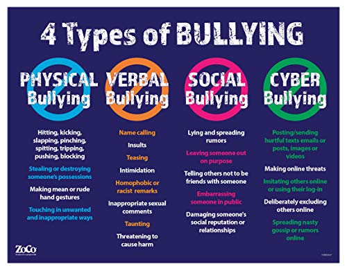 4 Types of Bullying Poster - Laminated, 17 inches x 22 inches - Bullying Posters for Schools and Workplace - Anti Bullying Posters - No Bullying Poster for Classroom