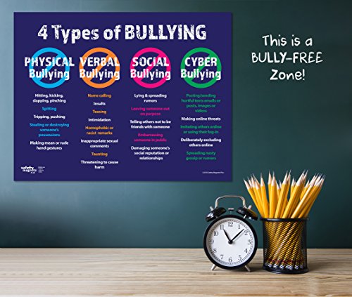 4 Types of Bullying Poster - Laminated, 17 inches x 22 inches - Bullying Posters for Schools and Workplace - Anti Bullying Posters - No Bullying Poster for Classroom