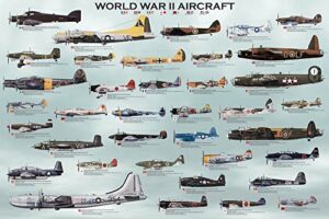 laminated world war ii military aircraft educational chart poster print 24×36