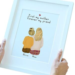 personalized daughter and mom wall art/mothers day 2023 for mom/gift for mom from daughter (unframed)