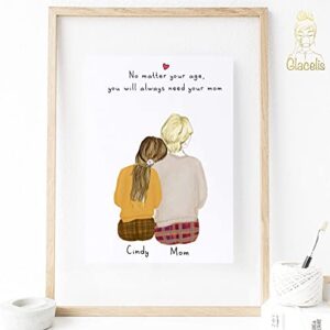 Personalized Daughter and Mom Wall Art/Mothers day 2023 for Mom/gift for mom from daughter (UNFRAMED)