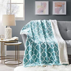 comfort spaces ultra soft and cozy sherpa reversible throw blankets for couch and bed, plush fleece cozy cover with fuzzy faux fur, 50 x 60 in, aqua ogee