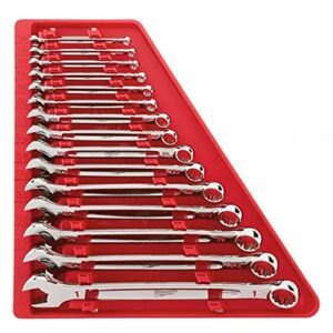 milwaukee’s electric tools mlw48-22-9415 combination wrench set – sae