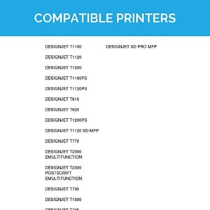 LD Products Compatible Replacements for HP 72 Ink Cartridge C9370A High Yield (Photo Black, 4-Pack) DesignJet T1100, T1120, T1200, T610, T620, T770, SD Pro MFP, T1100ps, T1120 SD-MFP, T1120ps