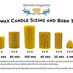 Alternative Imagination Premium 100% Pure, Natural Beeswax Votive Candles - Pack of 4