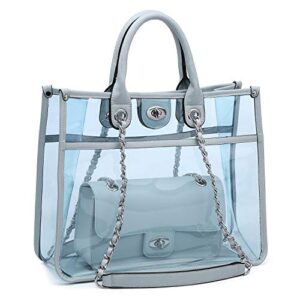 large clear tote bag pvc top handle shoulder bag 2 pieces set with turn lock closure (blue)