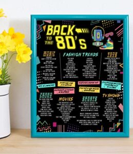 katie doodle 80s party decorations and supplies – includes vintage 11×14 inch back-to-the-1980s theme poster [unframed]