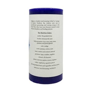 CRYSTAL JOURNEY Candle Pillar Third Eye, 1 EA