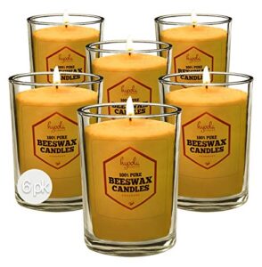 pure beeswax votive candles, 6 pack – yellow unscented decorative candle for party centerpieces, home decor and dinner parties – long lasting burn time, clear glass cup, 3 oz – by hyoola