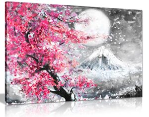 panther print, canvas prints, framed wall art for bedroom & living room, modern home decor, pink black & white oil painting japanese cherry blossom landscape, print for special occasions (31x20cm)
