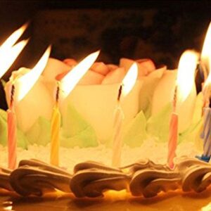 20pcs Funny Magic Trick Relighting Candle Birthday Cake Decors Party Joke Xmas Gift