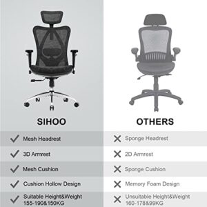 SIHOO Ergonomic Mesh Office Chair, Computer Desk Chair with 3-Way Armrests, 2-Way Lumbar Support and Adjustable Headrest, High Back Home Office Chair with Tilt Function, Mesh Back and Seat(Black)