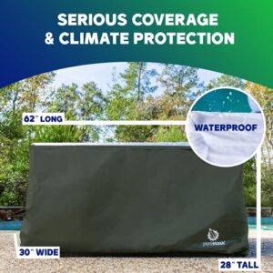 YardStash Deck Box Cover - Heavy Duty, Waterproof Covers for Outdoor Cushion Storage and Large Deck Boxes - Protects from Rain, Wind and Snow - XXL - Green