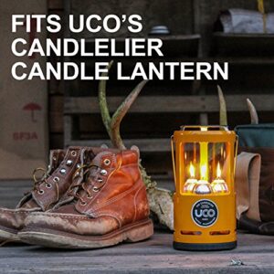 UCO 12-Hour Natural Beeswax, Long-Burning Emergency Candles for Candle Lantern, 9 Pack