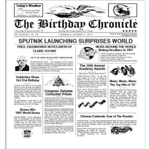 Customized Persona lHistorical Birthday Newspaper Chronical Art Print for the Day You Were Born from 1900 to 2015