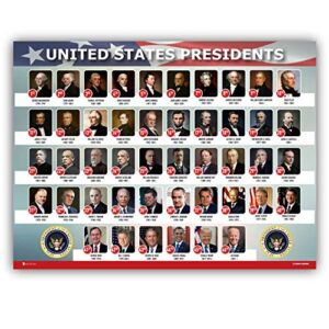 usa presidents of the united states of america poster new chart laminated classroom landscape school wall decoration learning history flag metal (15×20)