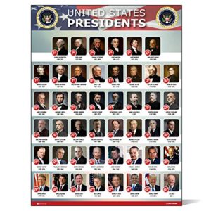usa presidents of the united states of america poster new joe biden chart laminated classroom portrait school wall decoration learning history flag metal15x20