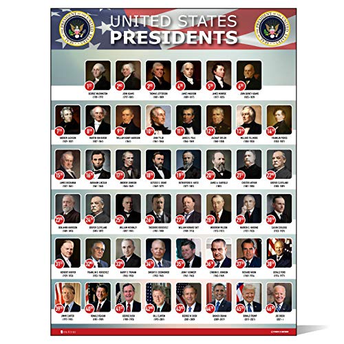 USA Presidents of the united states Of America poster New Joe Biden chart LAMINATED Classroom portrait school wall decoration learning history flag metal15x20