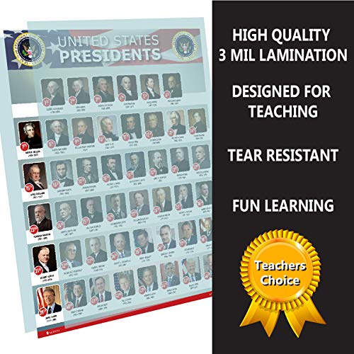 USA Presidents of the united states Of America poster New Joe Biden chart LAMINATED Classroom portrait school wall decoration learning history flag metal15x20