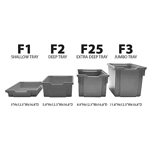 Gratnells Deep F2 Storage Tray, Pack of 6, Heavy Duty School, Industrial & Utility Storage Bins, 12.3" x 16.8" x 5.9" (Translucent)