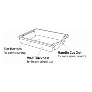 Gratnells Deep F2 Storage Tray, Pack of 6, Heavy Duty School, Industrial & Utility Storage Bins, 12.3" x 16.8" x 5.9" (Translucent)