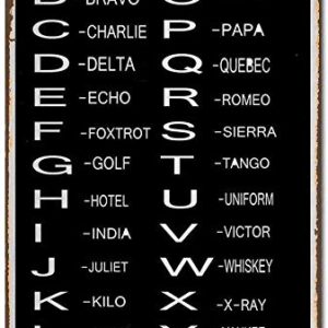 HePoeuy Phonetic Alphabet Poster Alpha Zulu Vintage Retro Metal Tin Sign 8X12 inches