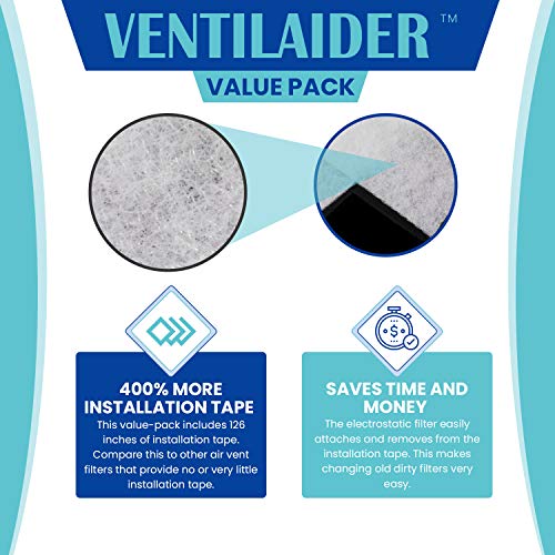 Ventilaider Complete Air Vent Filter Set 20" x 84" Electrostatic Media With 126" of Installation Tape 35+ Filters per Roll for HVAC, AC & Heating Intake Registers & Grilles to Reduce Dust and Allergy