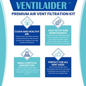 Ventilaider Complete Air Vent Filter Set 20" x 84" Electrostatic Media With 126" of Installation Tape 35+ Filters per Roll for HVAC, AC & Heating Intake Registers & Grilles to Reduce Dust and Allergy