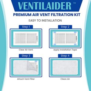 Ventilaider Complete Air Vent Filter Set 20" x 84" Electrostatic Media With 126" of Installation Tape 35+ Filters per Roll for HVAC, AC & Heating Intake Registers & Grilles to Reduce Dust and Allergy