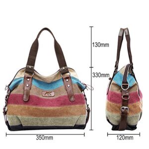 SNUG STAR Canvas Handbag Multi-Color Striped Lattice Cross Body Shoulder Purse Bag Tote-Handbag for Women (Multi Color-04)
