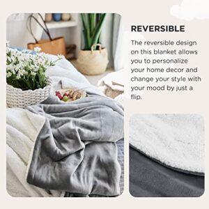 Bedsure Sherpa Fleece Throw Blanket for Couch - Thick and Warm Blankets for Winter, Soft and Fuzzy Throw Blanket for Sofa, Grey, 50x60 Inches