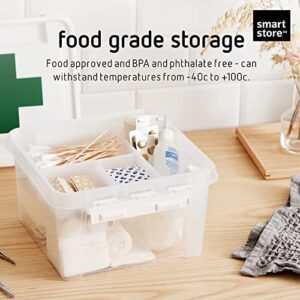 SmartStore 8L Plastic First Aid Box - Medicine Storage Box with Insert - Transparent and Lockable Medicine Box - BPA Free - Clip Locked - L28 x W28 x H17cm