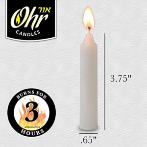 Shabbat Candles - Traditional Shabbos Candles - 3 Hr. - 72 Ct.