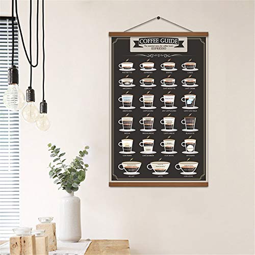 WEROUTE Espresso Coffee Patent Print Poster Infographic Guide Painting Coffee Lover Gift Kitchen Living Room Art Decor Printed on Canvas Scroll Wood Hanger Painting 16 x 24 inch (with Frame)