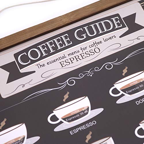 WEROUTE Espresso Coffee Patent Print Poster Infographic Guide Painting Coffee Lover Gift Kitchen Living Room Art Decor Printed on Canvas Scroll Wood Hanger Painting 16 x 24 inch (with Frame)