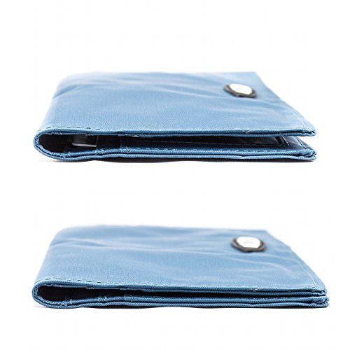 Big Skinny Women's Leather Executive Bi-Fold Checkbook Slim Wallet, Holds Up to 40 Cards,Lightweight, Slim, Ocean Blue