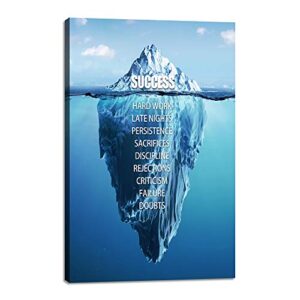 modern success inspirational wall art motivation entrepreneur quotes canvas painting iceberg pictures posters and prints artwork inspiring office decor living room bedroom decorations – 12″wx18″h