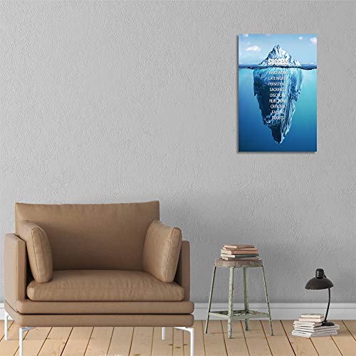 Modern Success Inspirational Wall Art Motivation Entrepreneur Quotes Canvas Painting Iceberg Pictures Posters and Prints Artwork Inspiring Office Decor Living Room Bedroom Decorations - 12"Wx18"H