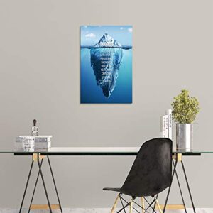 Modern Success Inspirational Wall Art Motivation Entrepreneur Quotes Canvas Painting Iceberg Pictures Posters and Prints Artwork Inspiring Office Decor Living Room Bedroom Decorations - 12"Wx18"H