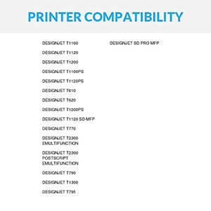 SPEEDYINKS Compatible Replacements for HP 72 Ink Cartridge High Yield (2 Photo Black, 2 Matte Black, 2 Gray, 6-Pack) for use in DesignJet T1100, T1120, T1200, T610, T620, T770, T1100ps, T1120 SD-MFP