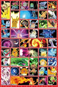 pokemon moves 24×36 poster