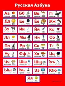 foxit russian alphabet poster | learn russian alphabet for kids, students, and adults through this professionally made large russian alphabet poster
