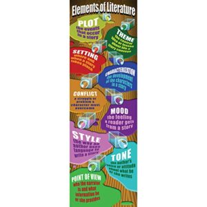 mcdonald publishing mc-v1658 elements of literature colossal concept poster, 17.5″ wide, 22.5″ length, 0.2″ height